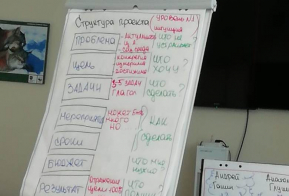В Амурске прошел обучающий семинар, посвященный вопросам территориального общественного самоуправления