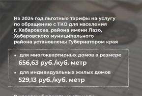 Меры поддержки населения, снижающие оплату коммунальных услуг
