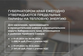 Меры поддержки населения, снижающие оплату коммунальных услуг